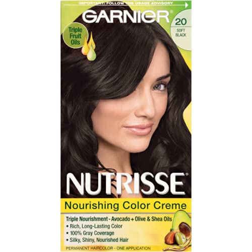 Best Hair Dyes