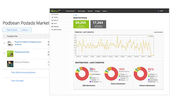 MANAGE CAMPAIGN