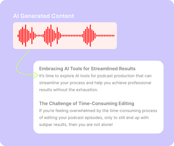 AI Generated
                  Content