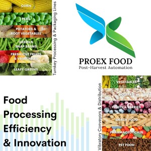Food Processing Efficiency & Innovation, presented by ProEx Food
