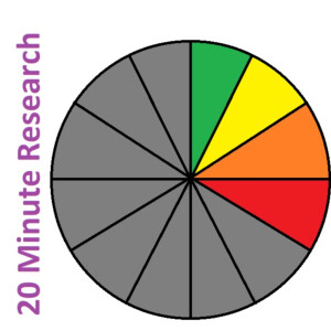 User Podcast Logo