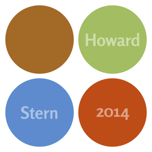 Howard Stern 2014