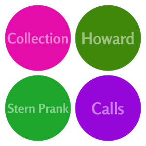 Collection: Howard Stern Prank Calls