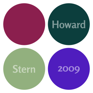 Howard Stern 2009