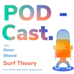 User Podcast Logo
