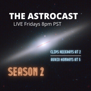 User Podcast Logo