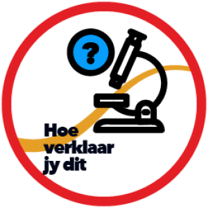 User Podcast Logo