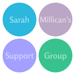 Sarah Millicanâs Support Group