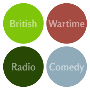 User Podcast Logo
