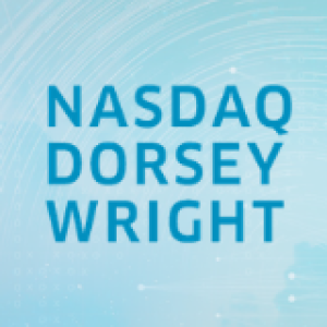 Dorsey Wright & Associates Technical Analysis Podcast