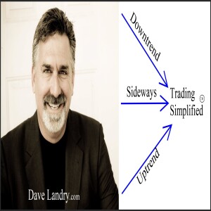 Dave Landry’s Trading The Stock Market Trends
