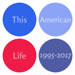 This American Life (1995-2017)