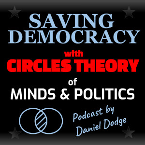 Saving Democracy with Circles Theory