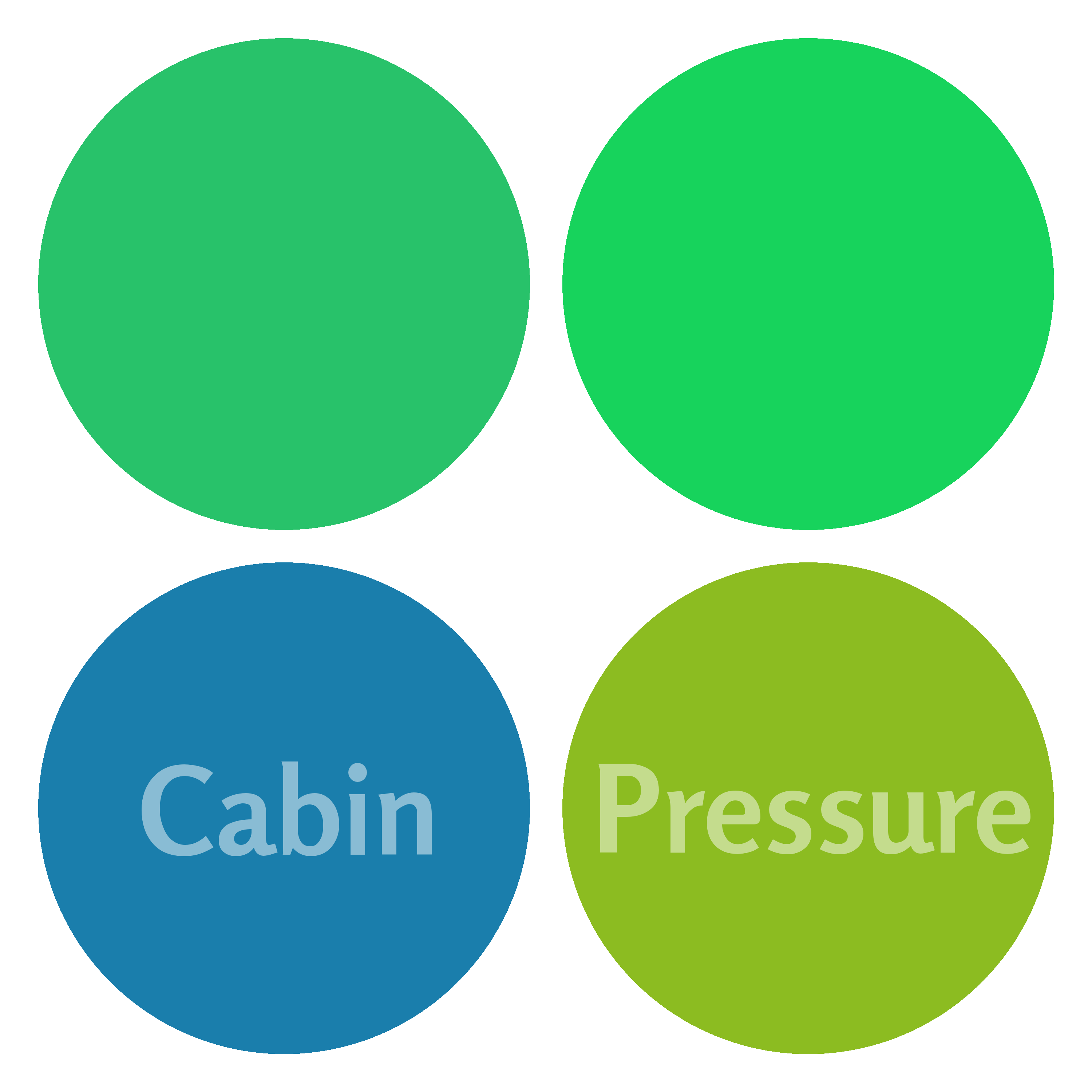 Cabin Pressure Podcast Free Listening On Podbean App