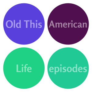 Old This American Life episodes
