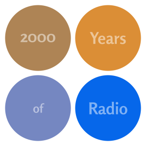 User Podcast Logo
