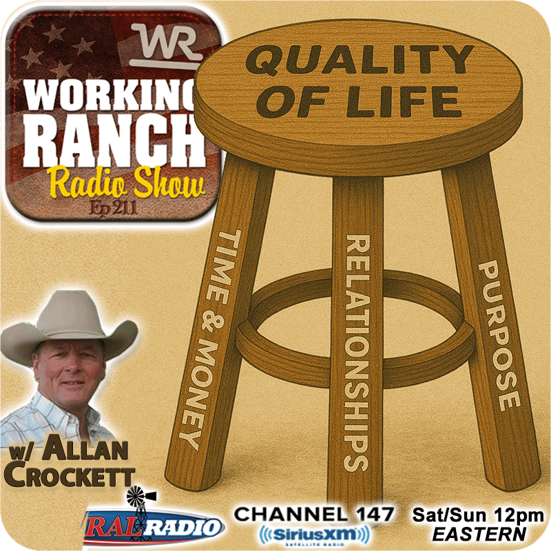 Ep 211: Are You Satisfied with Your Quality of Life w/ Allan Crockett