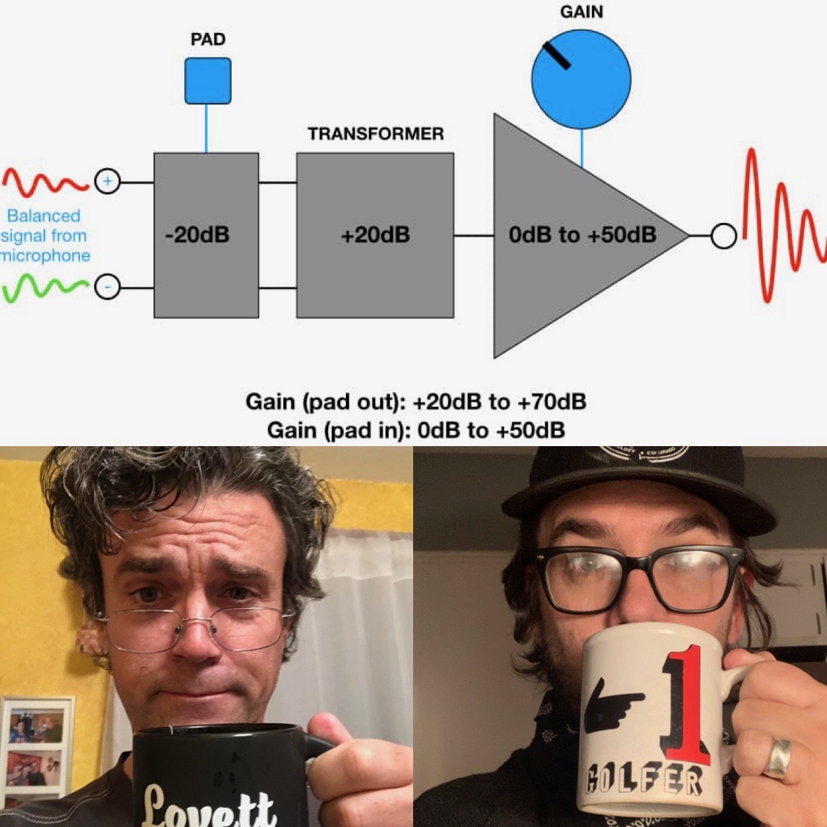 TTBB 179 - The Level Is Hot TTBB 179 - The Level Is Hot