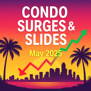 Condo Cliff-Hangers: May 2025’s Biggest Leaps, Steepest Dives, and What They Mean for South Florida Real Estate
