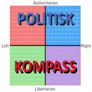 Politisk Kompass