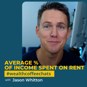 Average % of Income Spent on Rent