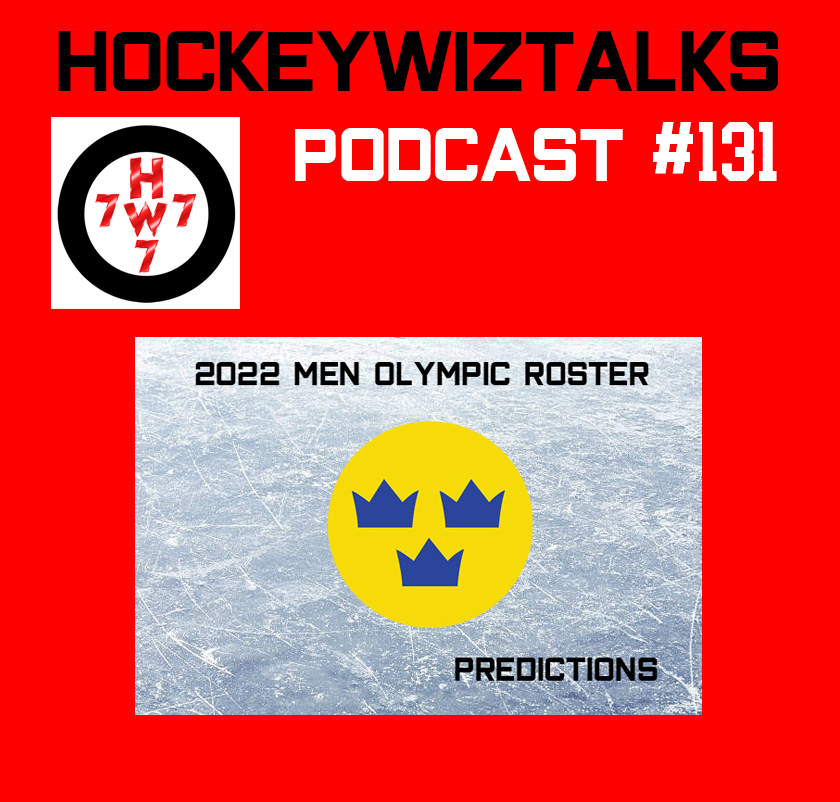 Podcast 131-2022 Swedish Men‘s Olympic Hockey Team