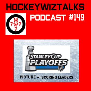 Podcast 149-NHL Playoffs Picture + Scoring Leaders (As of 02/16/22)