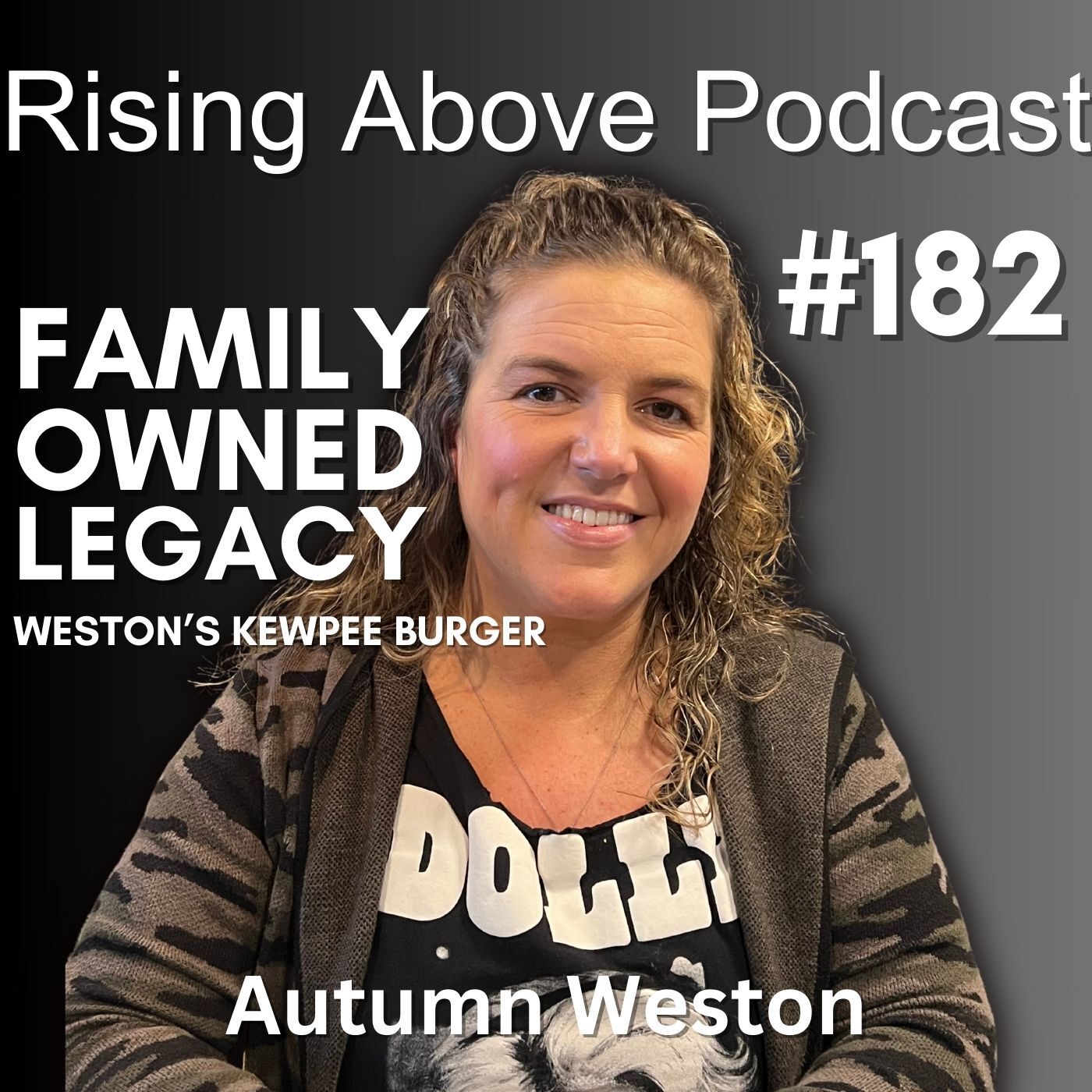 Rising Above Podcast