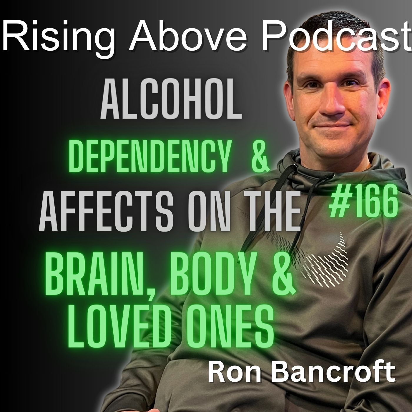 Rising Above Podcast