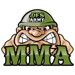 DFS Army Killshot DFS MMA Podcast for DraftKings - UFC Prague