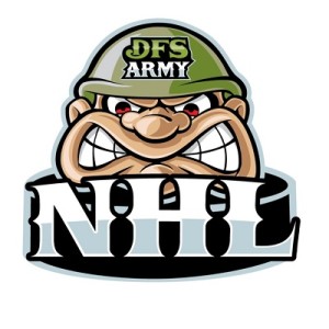 DFS Army's Daily Fantasy NHL Breakdowns for FanDuel and DraftKings - Daily Puck Drop Podcast 3-6-19