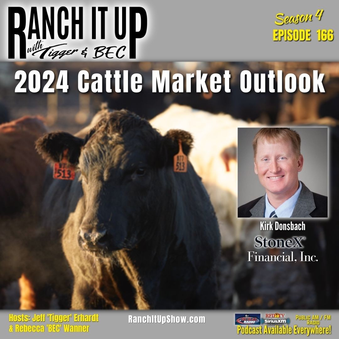 Ranch It Up Radio Show & Podcast