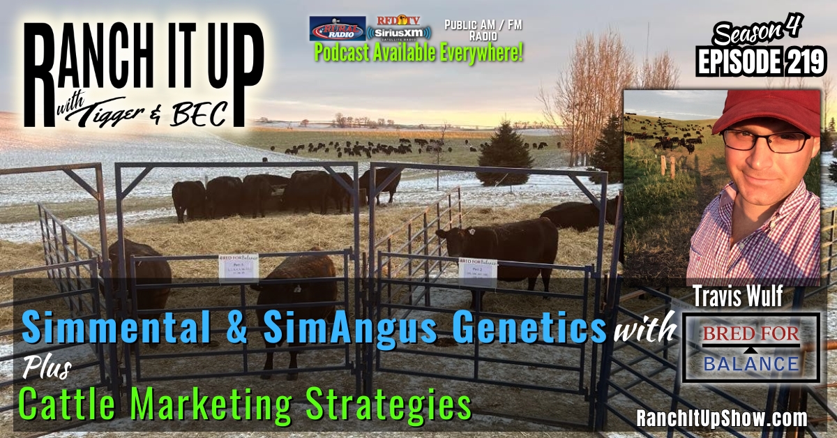 Ranch It Up Radio Show & Podcast