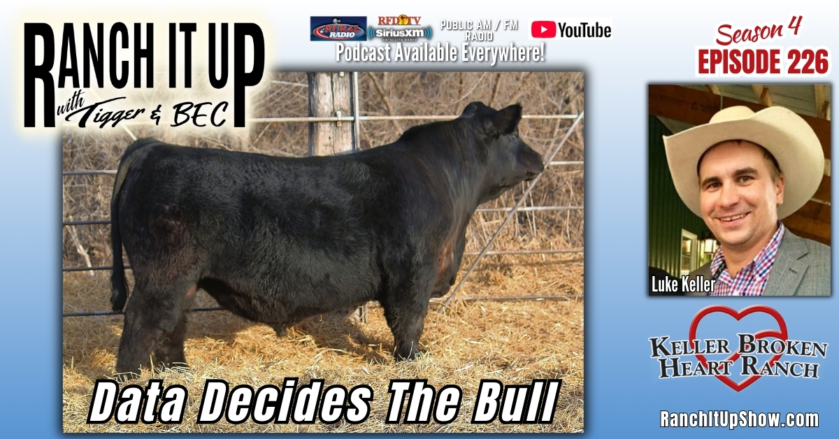 Ranch It Up Radio Show & Podcast