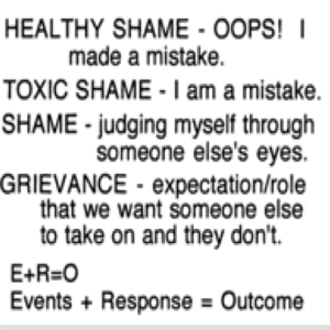 Moving From Toxic Shame To Healthy Shame