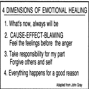 Four Dimensions of Emotional Healing From John Gray