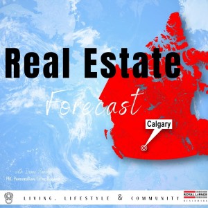 2021 Calgary Real Estate - Forecast