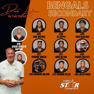 Jessie Bates III and Vonn Bell Lead the Cincinnati Bengals Secondary 53 Man Roster Breakdown