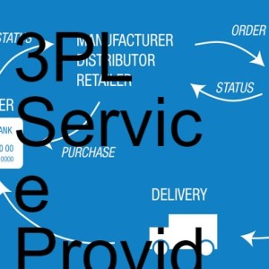 3PL Service Providers in Mumbai, 3PL Services in Mumbai