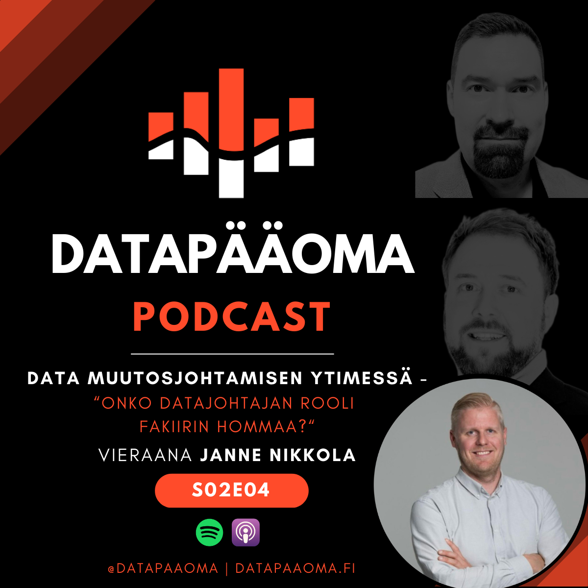 Datapääoma