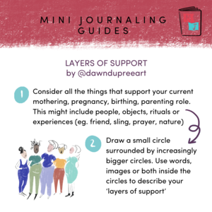 My Birth Maternal Journal Guide - Layers of Support