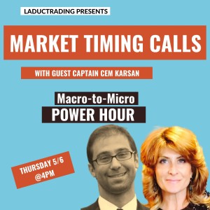 Making Market Timing Calls with Cem Karsan
