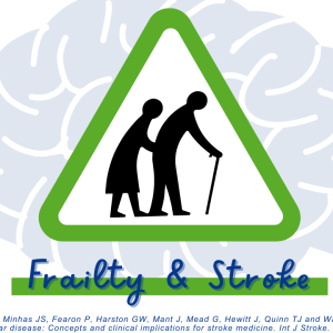 WSA April 2022 Paper of The Month - Interview to Dr. Nicholas Evans - How frailty modifies the trajectory of recovery after stroke?