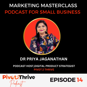 Marketing Masterclass - Podcast for Small Business | How to start a Podcast in 2023