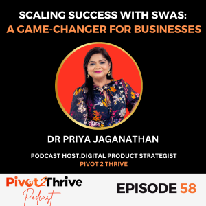 Episode 58 : Scaling Success with SWAS: A Game-Changer for Businesses