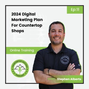 2024 Digital Marketing Plan For Countertop Shops