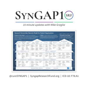 Building the SYNGAP1 SRF House - using the Milken Fastercures Research Partnership Maturity Model - #S10e98