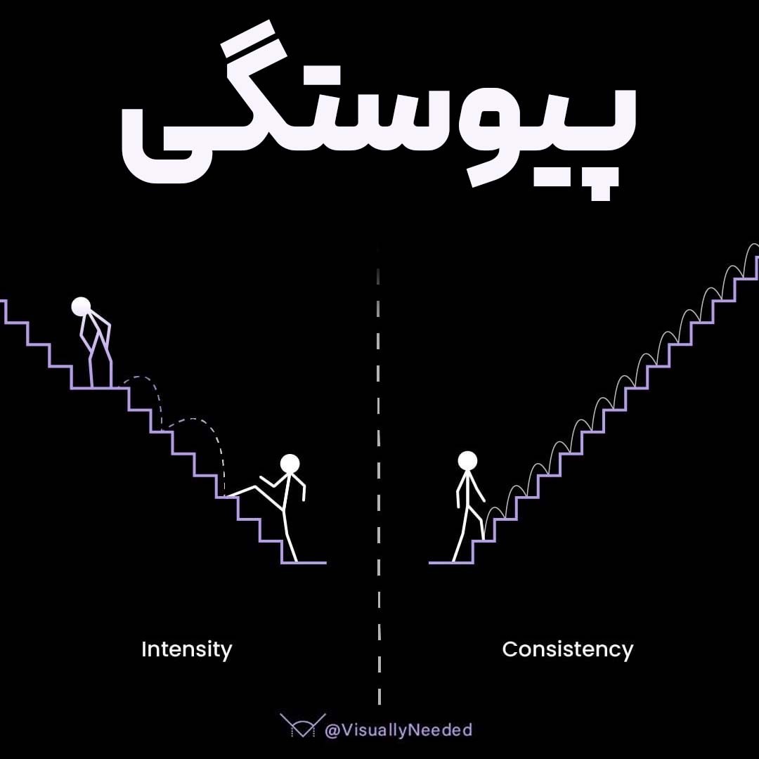 قدرت پیوستگی