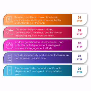 Ep. 4: 5 Steps to Planning for Anti-Displacement and Equitable Transportation Systems