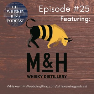 Ep. 25: M&H Distillery’s Oded Weiss